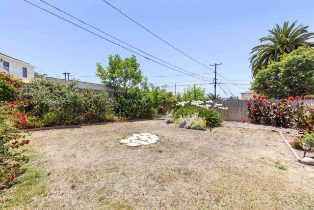 2319 Charles Way, El Cajon, CA 92020