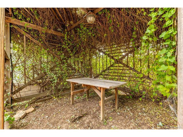 3605 Brentwood Ter, Colorado Springs, CO 80910