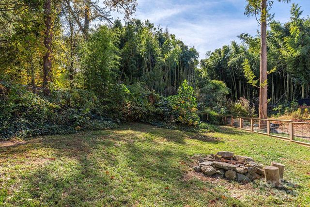 74 Linden Avenue, Asheville, NC 28801