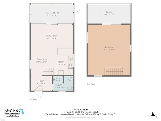 7286 South Channel Drive, Clay Twp, MI 48028