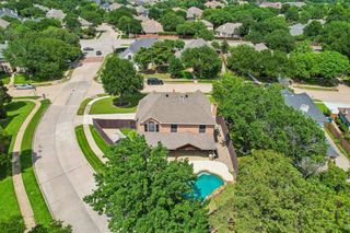 3137 Emory Drive, Flower Mound, TX 75022