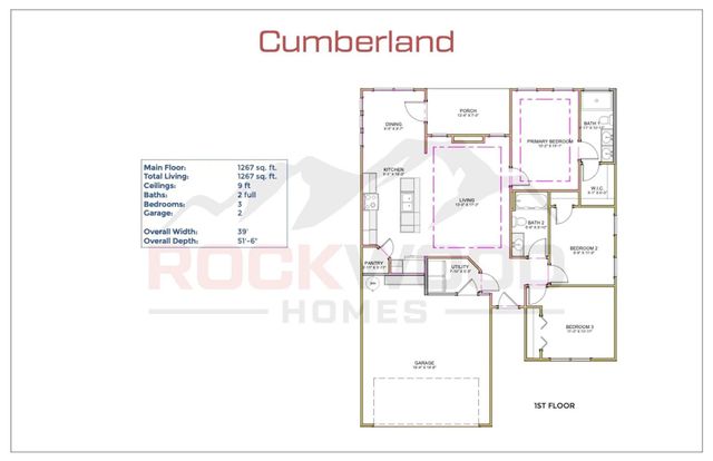 313 Galway Dr, Clarksville, TN 37042