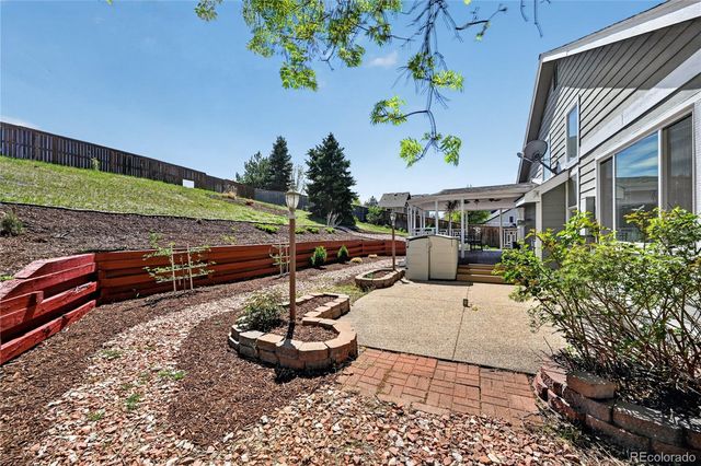 9608 Salem Court, Highlands Ranch, CO 80130