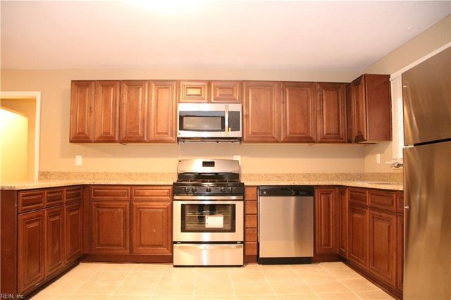 1603 Highland AVE, Portsmouth, VA 23704