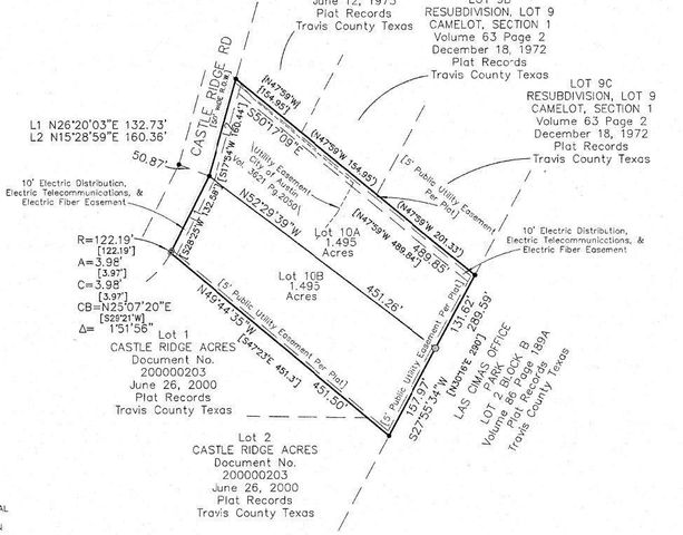 829A Castle Ridge RD, Austin, TX 78746