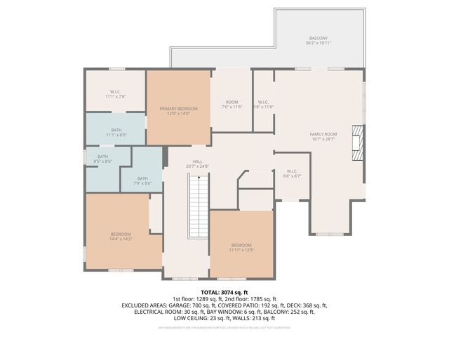 25817 W Cook Street, Wauconda, IL 60084