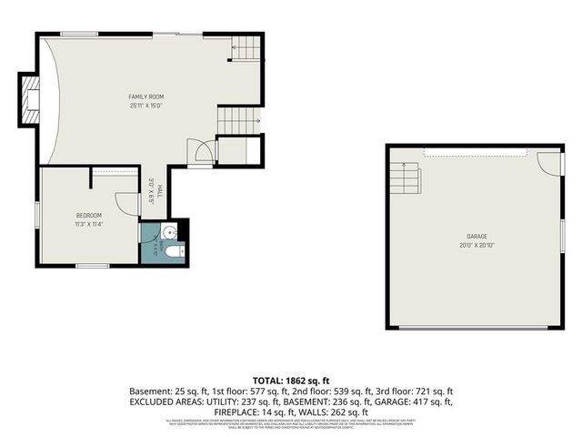 505 S Oscar Street, Olathe, KS 66061