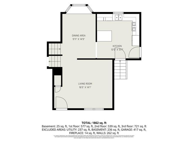 505 S Oscar Street, Olathe, KS 66061