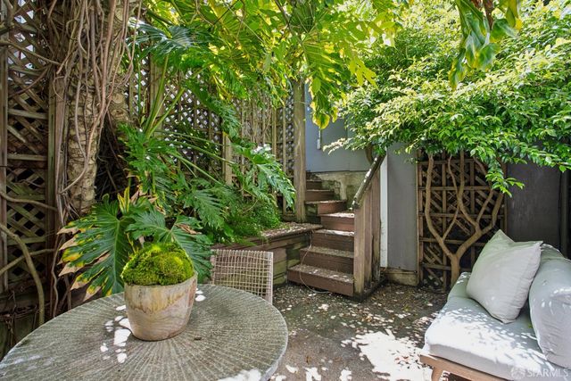 907 Douglass Street, San Francisco, CA 94114