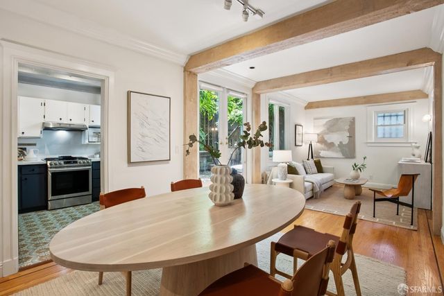 907 Douglass Street, San Francisco, CA 94114
