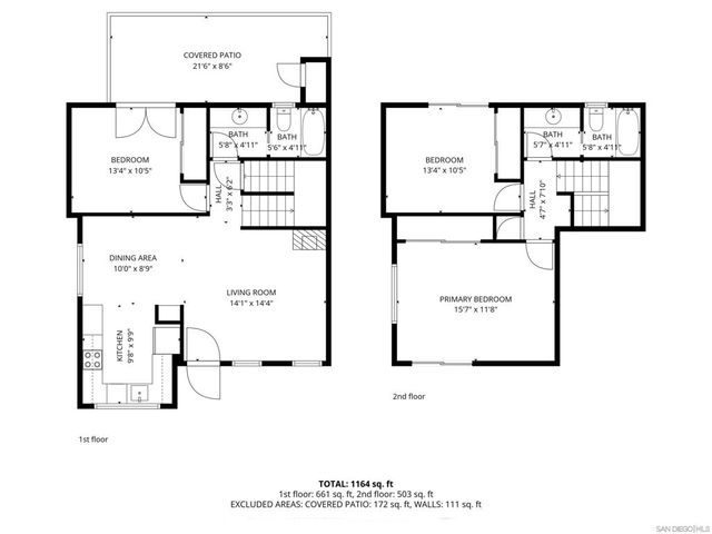 1460 Hornblend, San Diego, CA 92109