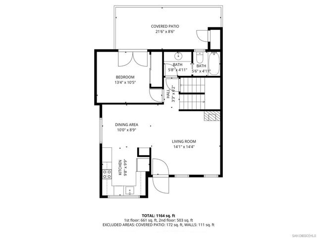 1460 Hornblend, San Diego, CA 92109