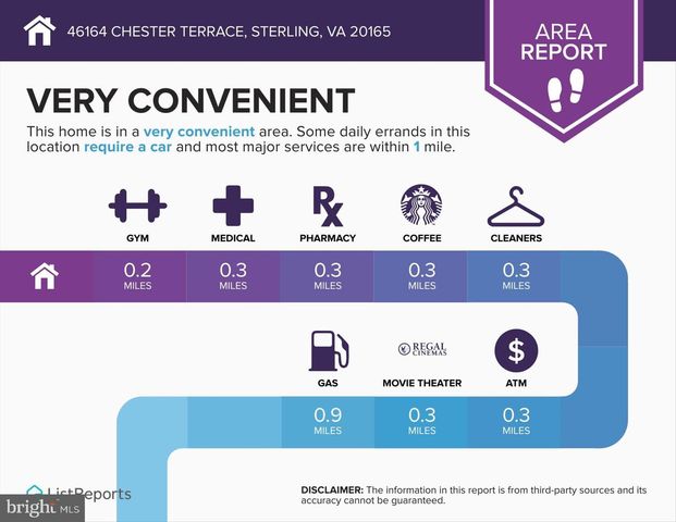 46164 CHESTER TER, Sterling, VA 20165