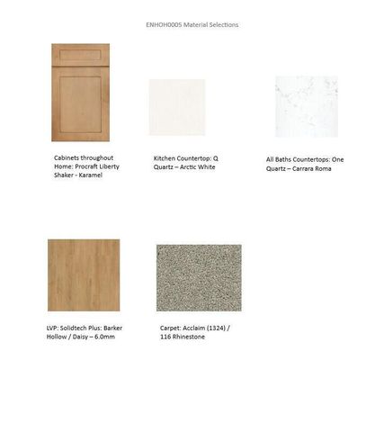 615 Belmont DRIVE, Watertown, WI 53094