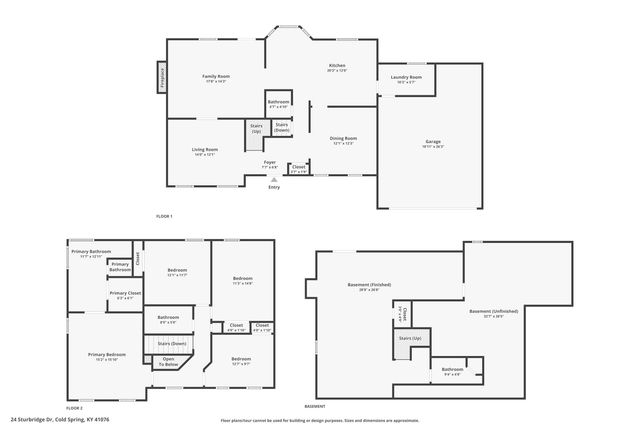 24 Sturbridge Drive, Cold Spring, KY 41076