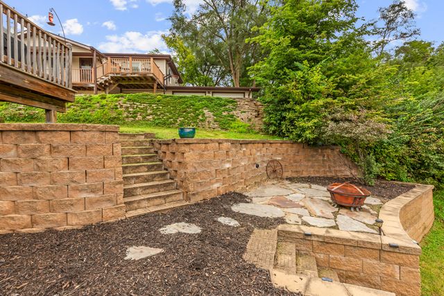 639 SPENCER Avenue, Council Bluffs, IA 51503