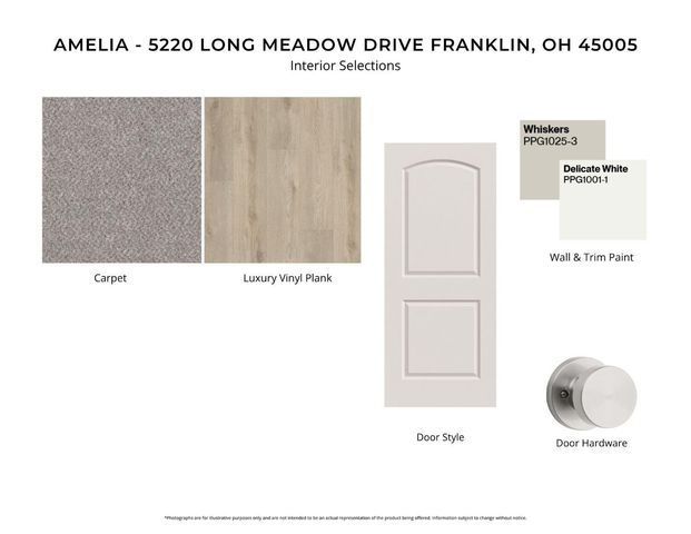 5220 Long Meadow Drive, Middletown, OH 45005