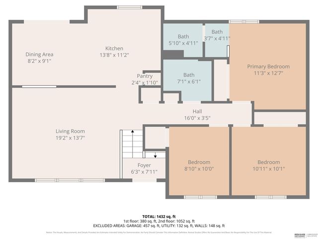 12803 Chandler Street, Omaha, NE 68138