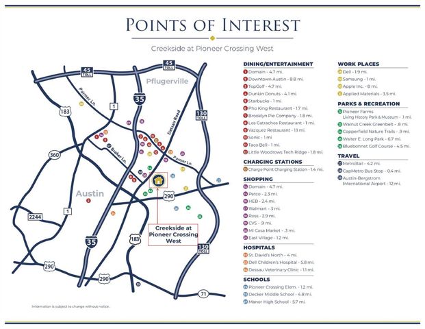 1501 Roseburg DR, Austin, TX 78754