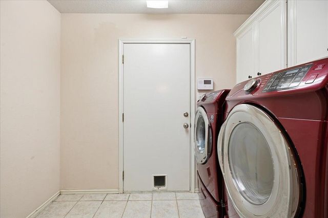 148 N Utica Avenue, Lubbock, TX 79416