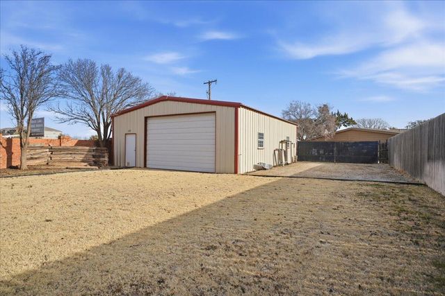 148 N Utica Avenue, Lubbock, TX 79416