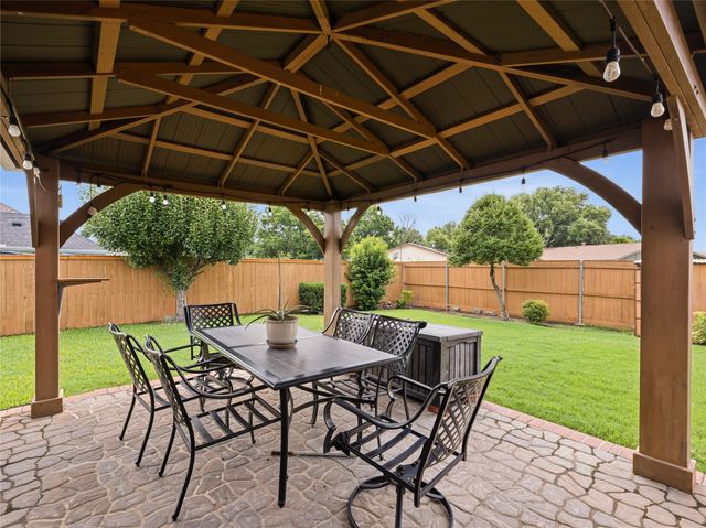 2024 Ruger Drive, Plano, TX 75023