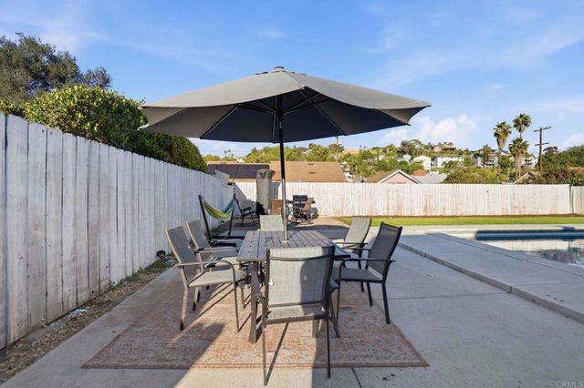 3355 Par Drive, La Mesa, CA 91941