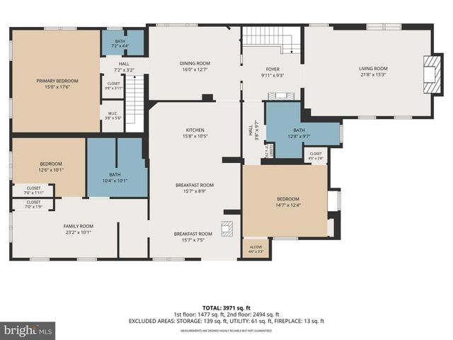1901 POTATO VALLEY RD, Harrisburg, PA 17112