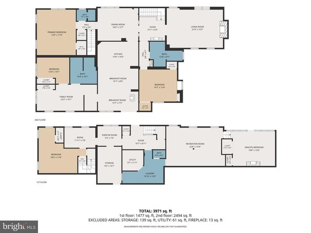 1901 POTATO VALLEY RD, Harrisburg, PA 17112