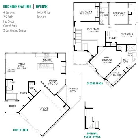 5247 Palo Verde Drive, Iowa Colony, TX 77578