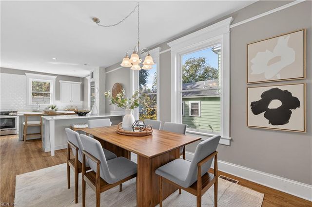 1219 Manchester AVE, Norfolk, VA 23508