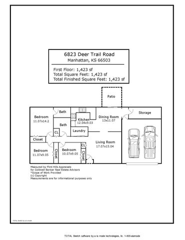 6823 Deer Trail Road, Manhattan, KS 66503