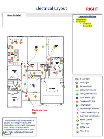 290 Golfview Avenue, Benson, NC 27504