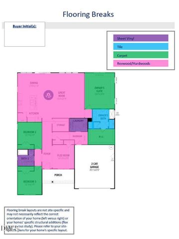 290 Golfview Avenue, Benson, NC 27504