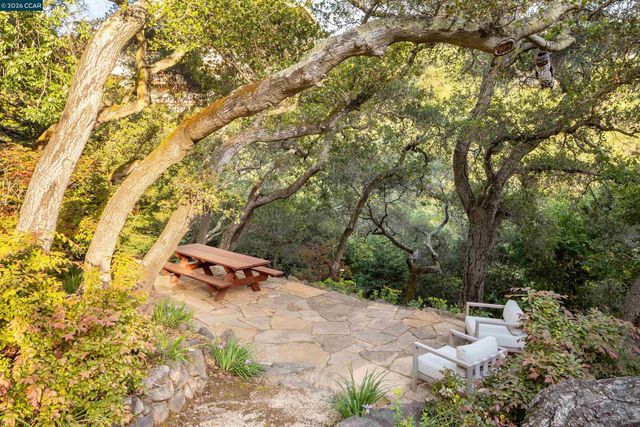 280 Indian Rd, Piedmont, CA 94610