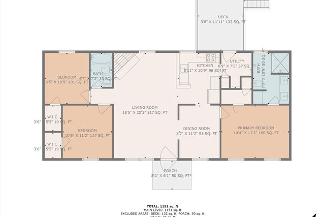 4306 Fork Mountain RD, Rocky Mount, VA 24151
