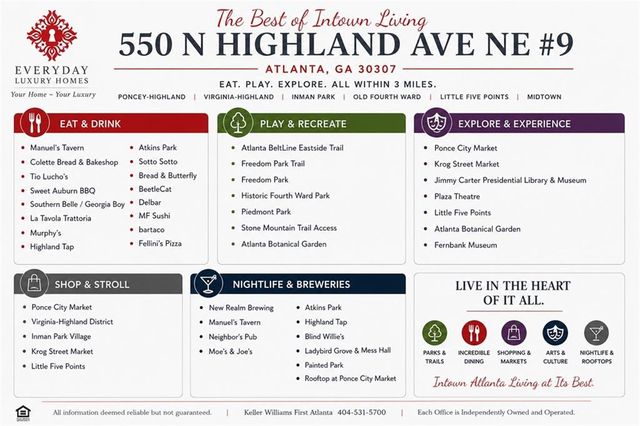550 N Highland Avenue NE 9, Atlanta, GA 30307