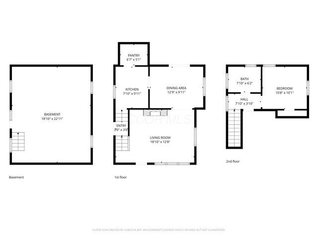562 S Ogden Avenue, Columbus, OH 43204