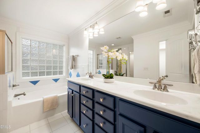 415 Fairview Road, Apex, NC 27502