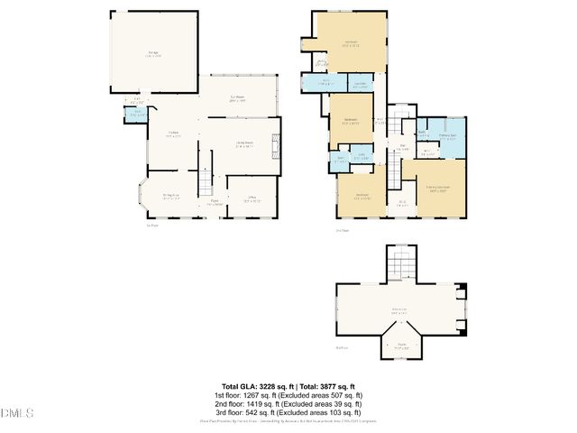 415 Fairview Road, Apex, NC 27502