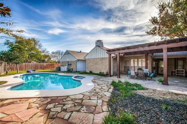 2200 Woodburn Corners, Plano, TX 75075