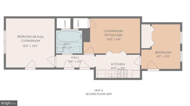 4025 KANSAS AVE NW, Washington, DC 20011