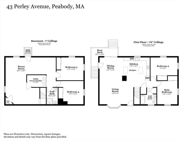 43 Perley Ave,, Peabody, MA 01960