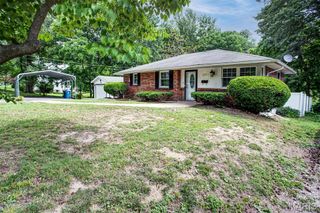 2255 Alby Street, Alton, IL 62002