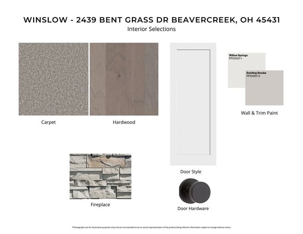2439 Bent Grass Drive, Beavercreek, OH 45431