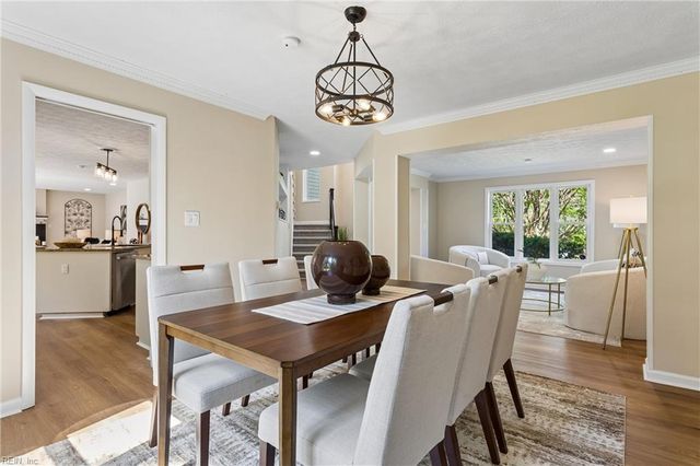 318 Dunnavant LN, Newport News, VA 23606