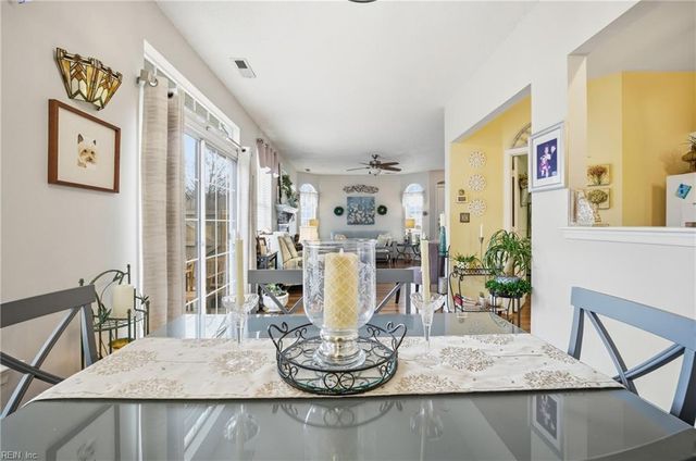 1402 Shortleaf LN, Chesapeake, VA 23320