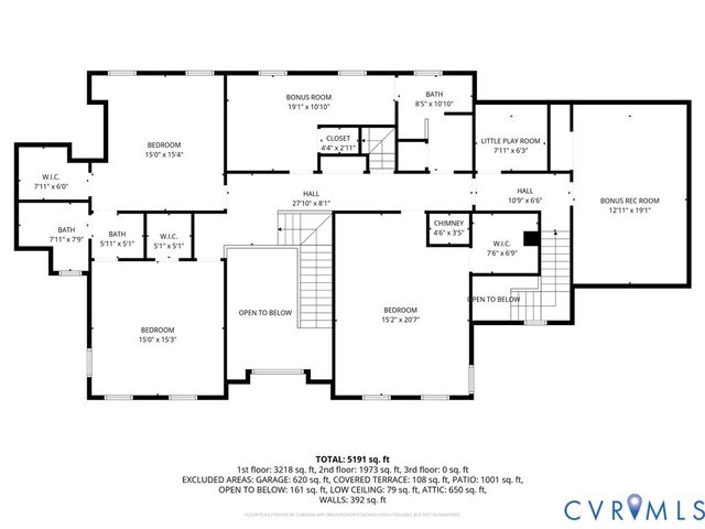 11831 Aberdeen Landing Ter, Midlothian, VA 23113