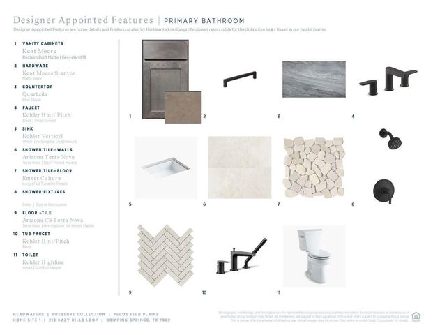 213 Hazy Hills LOOP, Dripping Springs, TX 78620