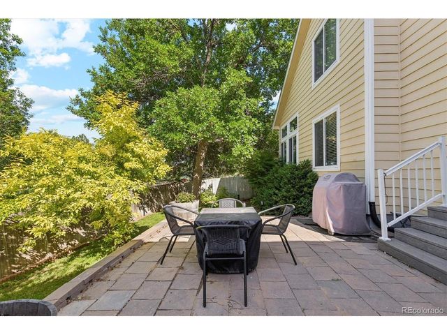 11042 Pheasant Ct, Parker, CO 80134